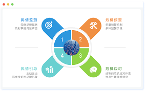 beats365中文官网 解决方案：如何根据五大关键指标评估品牌立体建设服务商